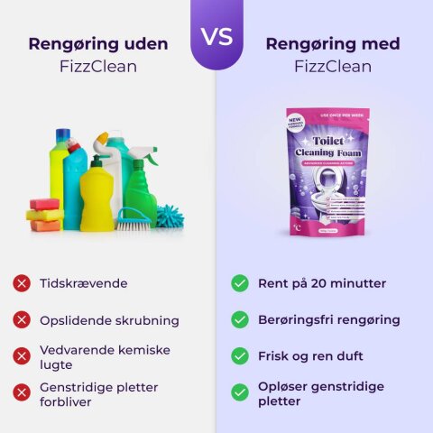 FizzClean image